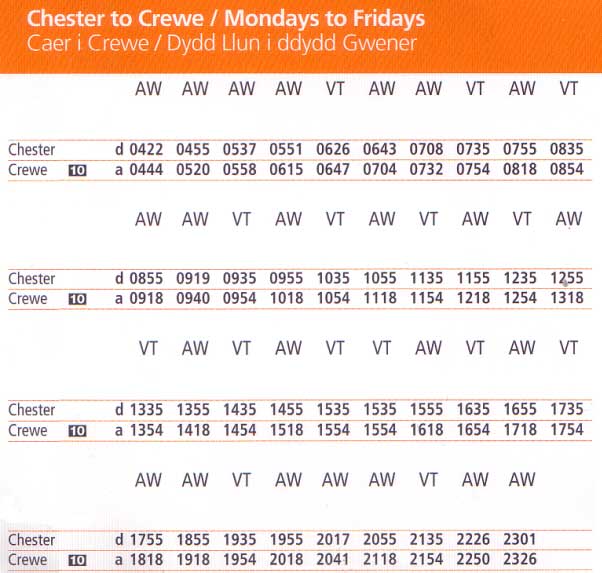 Chestertourist.com - Crewe Train Page Four